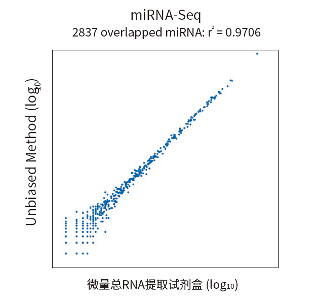 優(yōu)享價(jià)R2050有.png