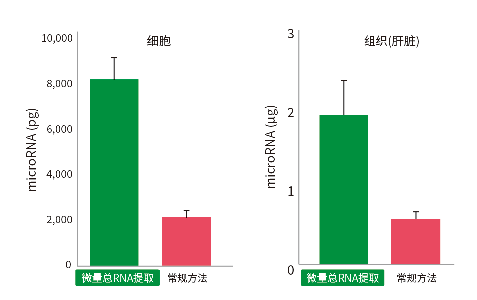 優(yōu)享價(jià)R2050有.png